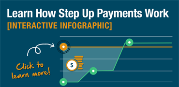 Overcoming Equipment Financing Obstacles with Step Payments